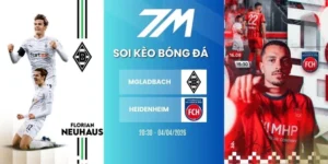 Tỷ lệ kèo M'gladbach vs Heidenheim hôm nay ngày 04/04/2026 - Bundesliga